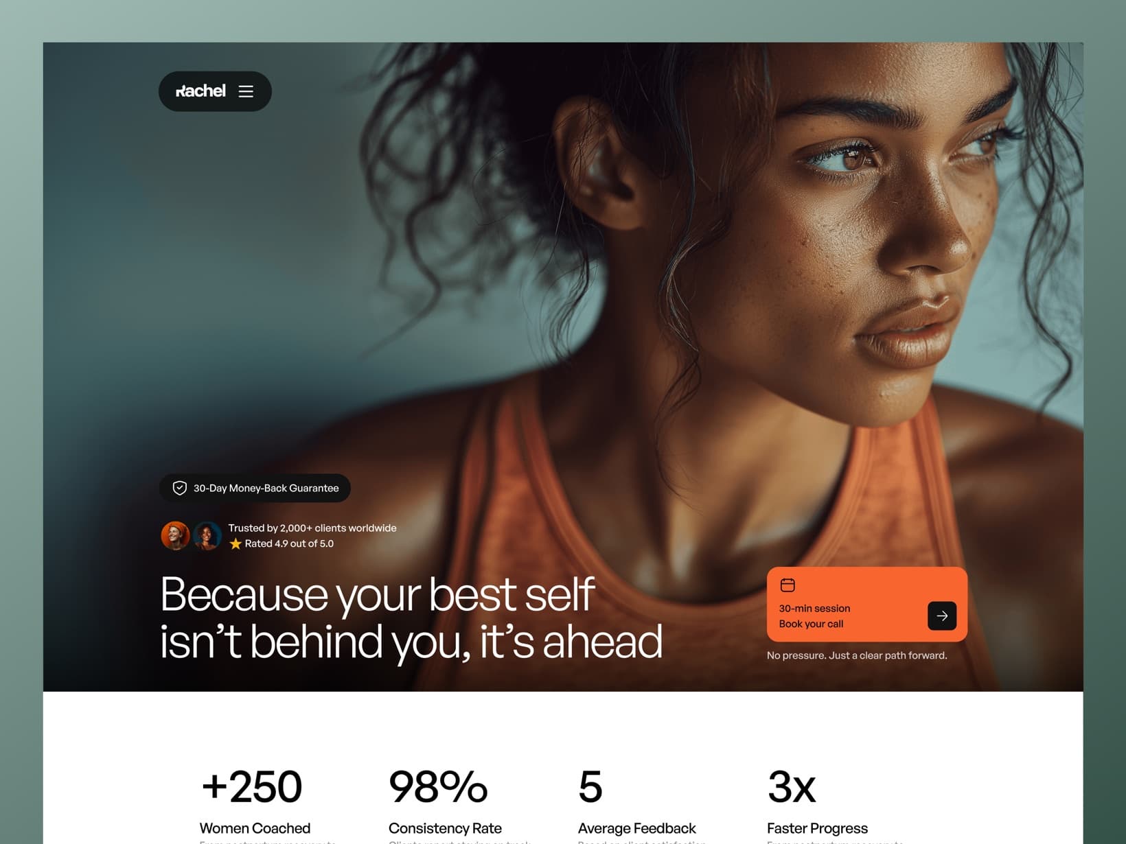 Selected work — 10